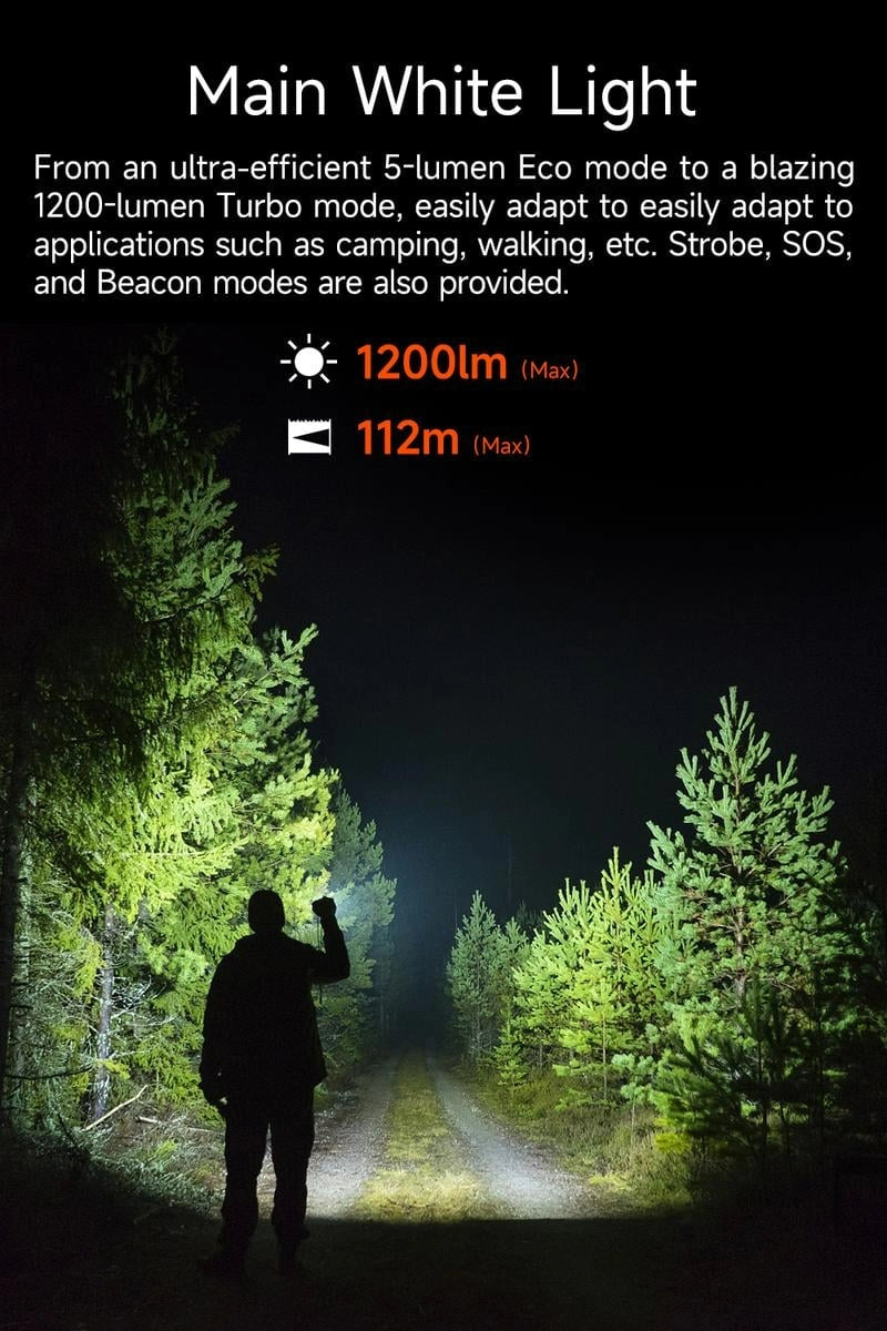 ⏳ Last Day Clearance Sale $23⏳BUY 2 GET 2 FREE🔥MoonBox 3.0 EDC Flashlight🔦