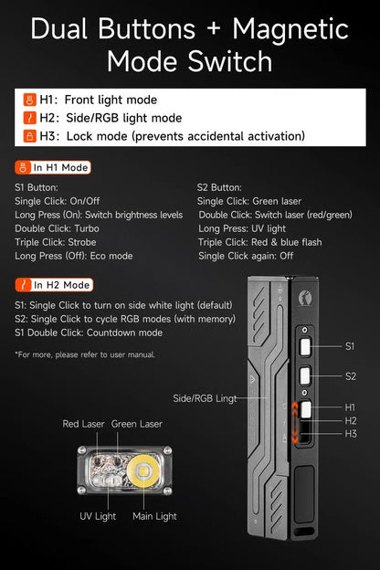 ⏳ Last Day Clearance Sale $23⏳BUY 2 GET 2 FREE🔥MoonBox 3.0 EDC Flashlight🔦
